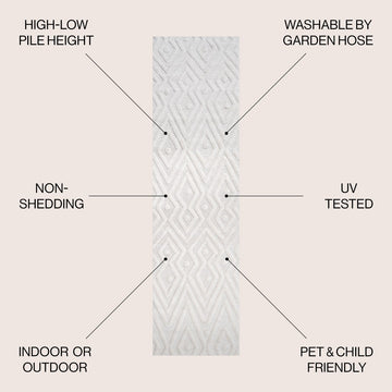 Balansat Moroccan Diamond Indoor/outdoor Area Rug